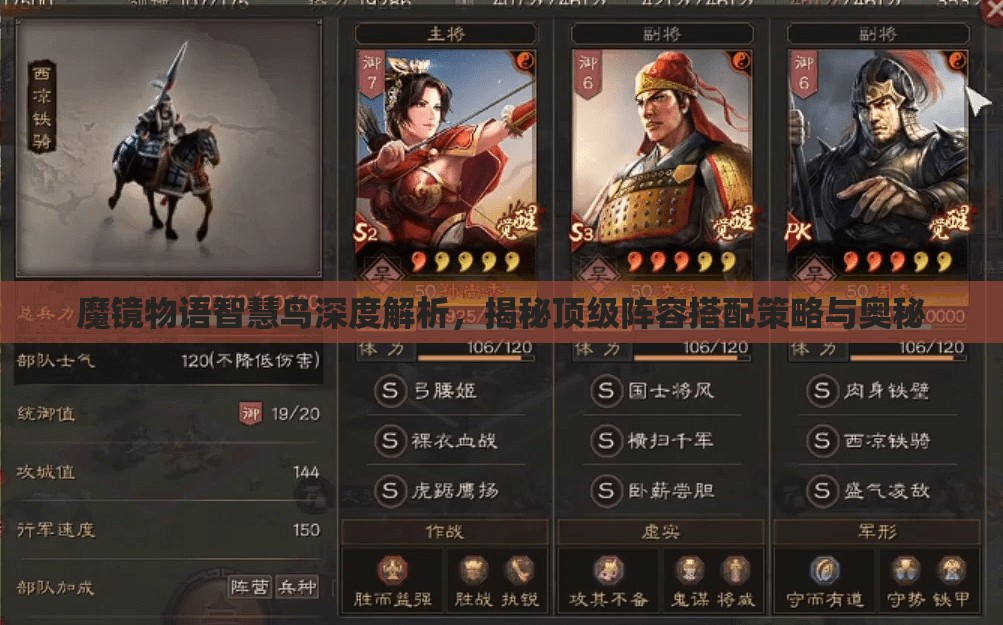 魔镜物语智慧鸟深度解析，揭秘顶级阵容搭配策略与奥秘